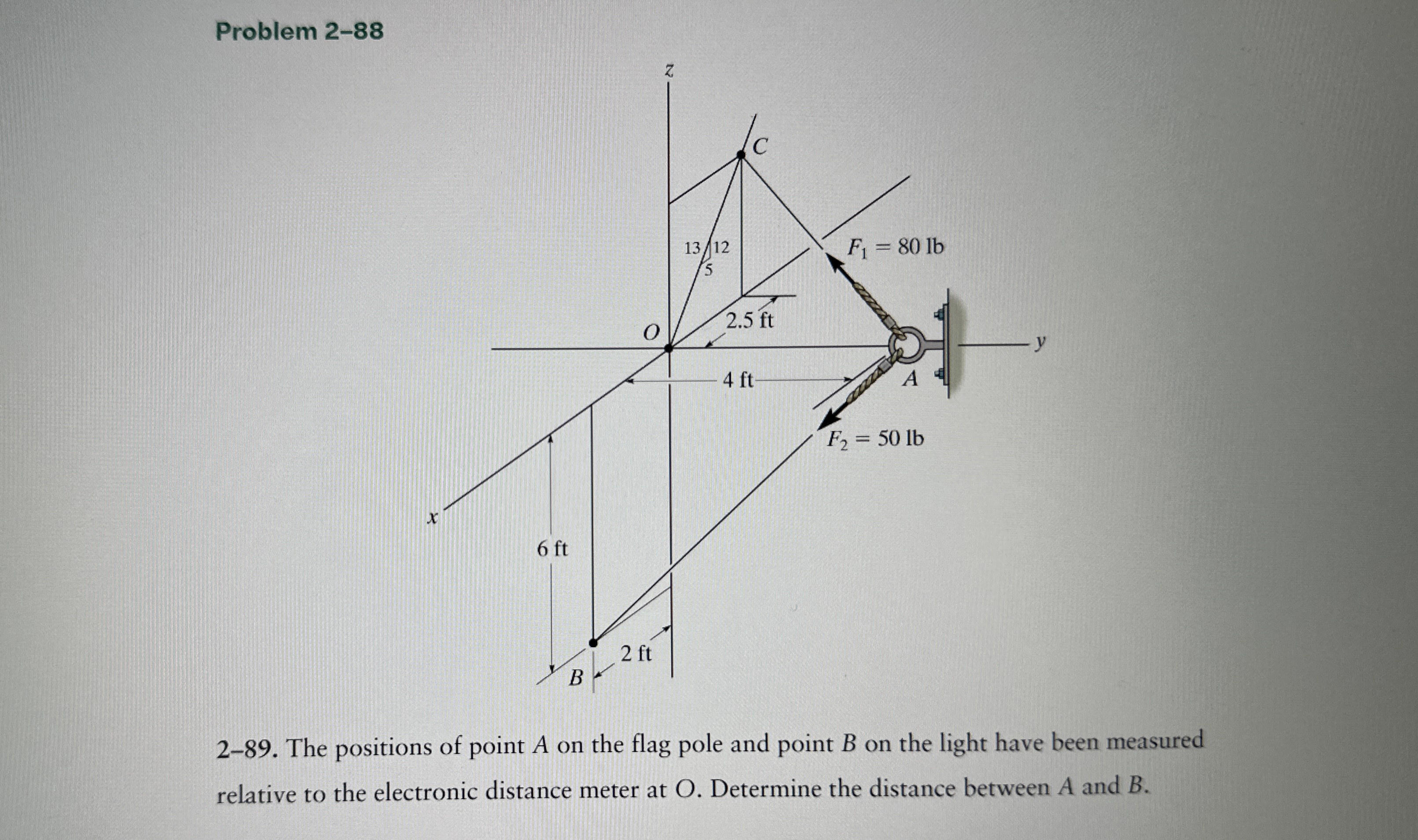 Problem 2 - 8 8 2 - 8 9 . The positions of point