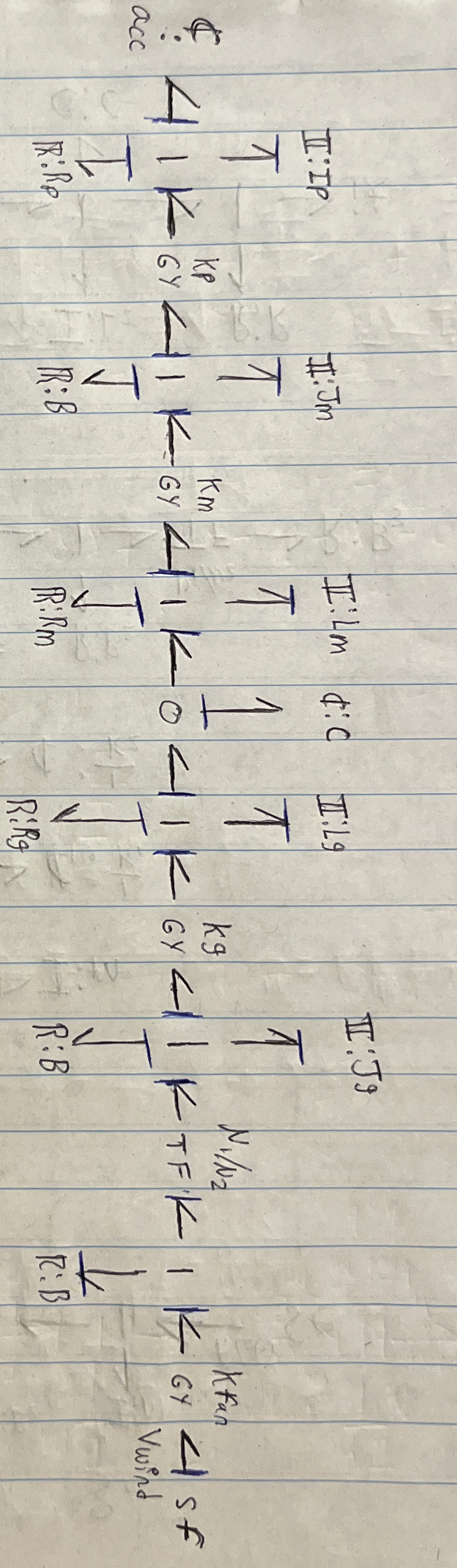 add the causal strokes, propagate the labels, and