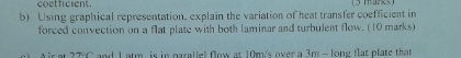 b ) Using graphical representation, explain the