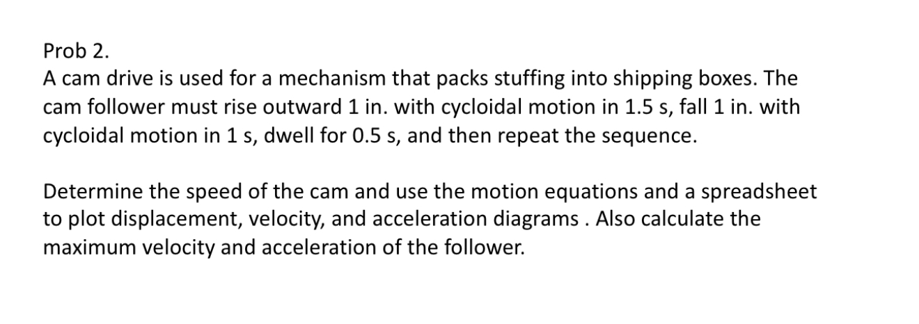 Prob 2 . A cam drive is used for a mechanism that
