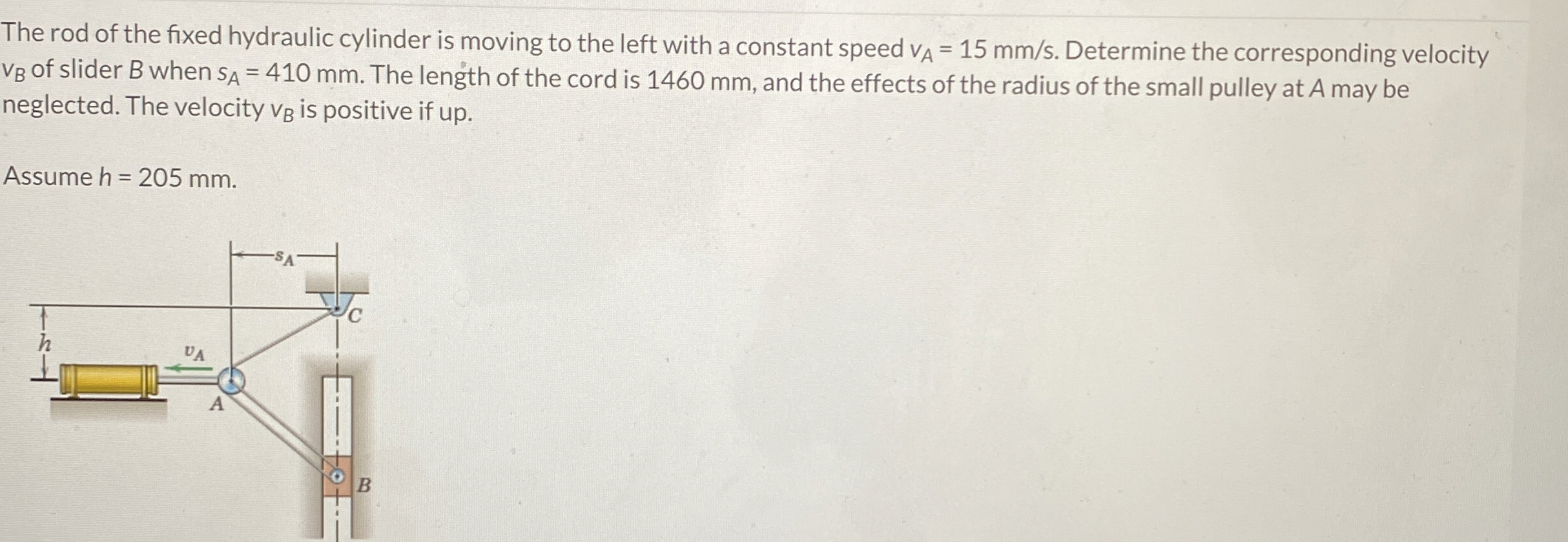 The rod of the fixed hydraulic cylinder is moving