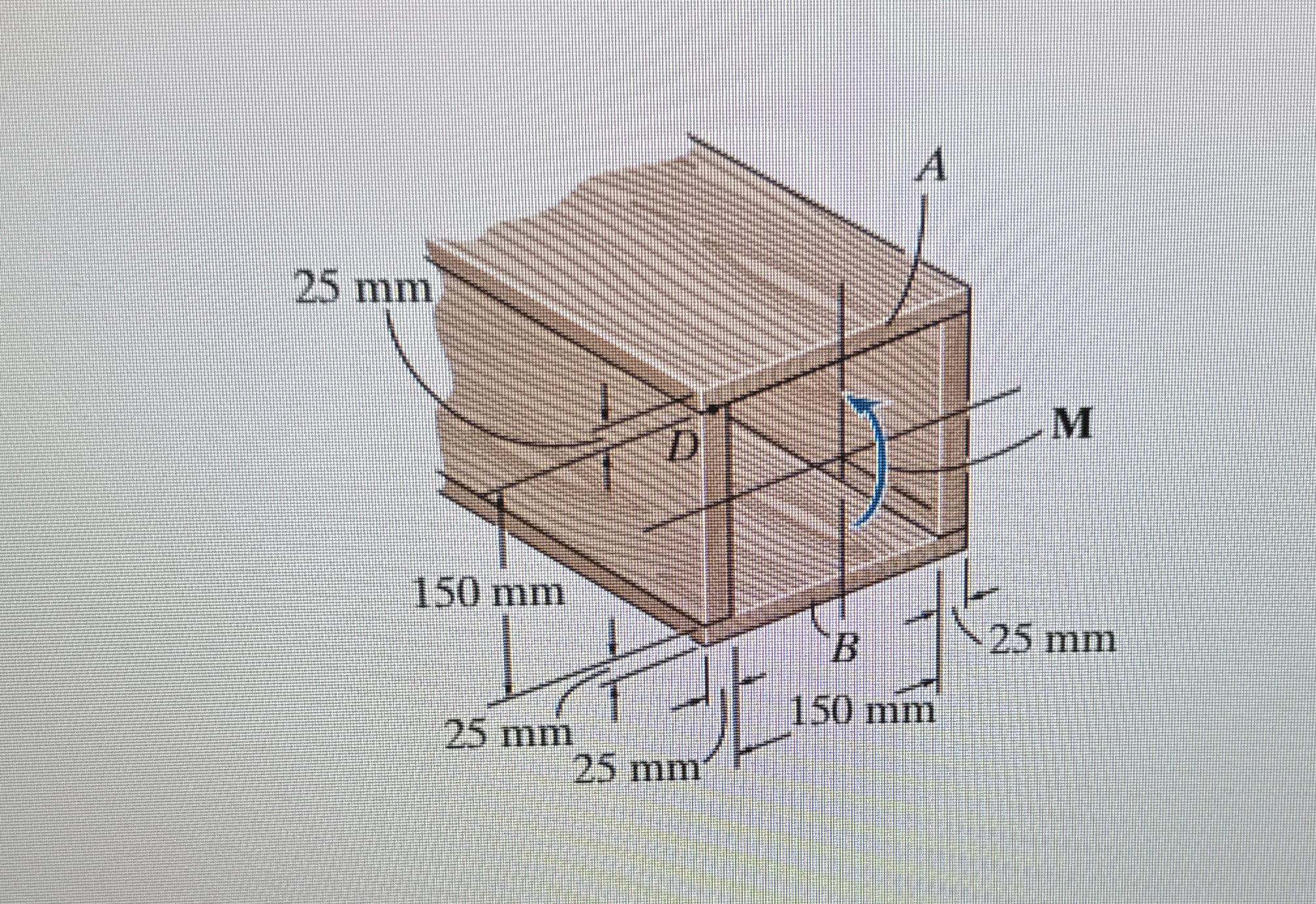 Consider the beam shown in ( Figure 1 ) . Part A