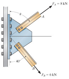 In ( Figure 1 ) , \ theta = 6 0 . Determine the