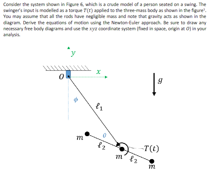 Consider the system shown in Figure 6 , which is