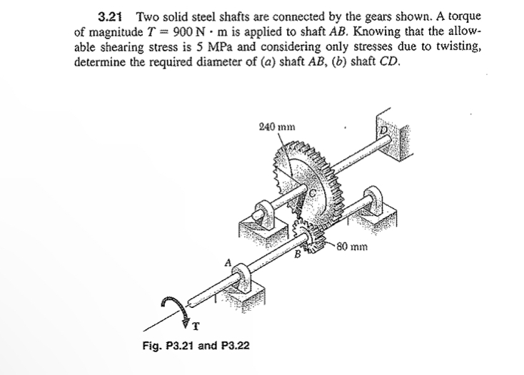 3 . 2 1 Two solid steel shafts are connected by