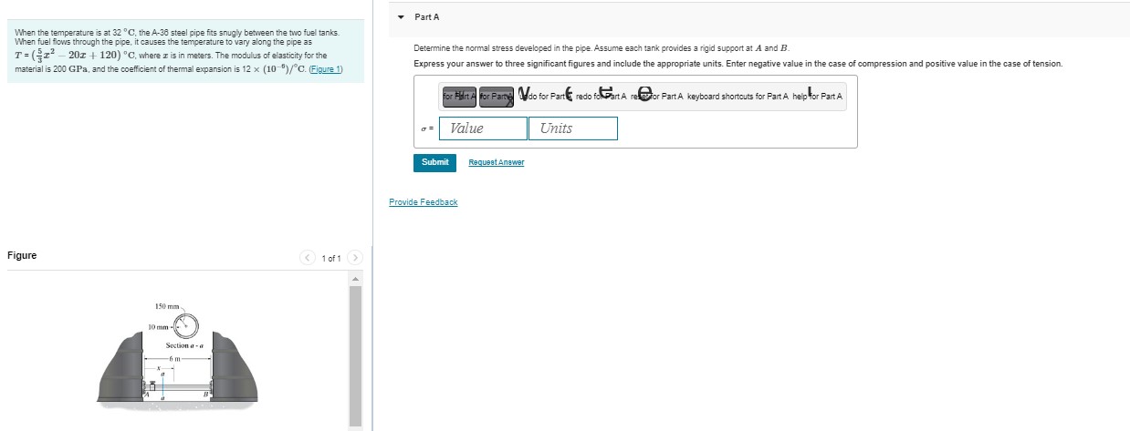 Part A Determine the normal stress developed in