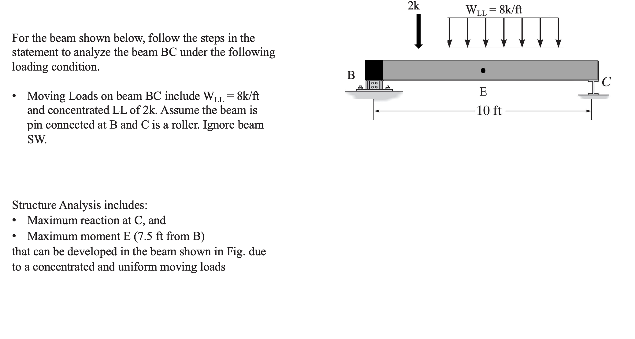 For the beam shown below, follow the steps in the