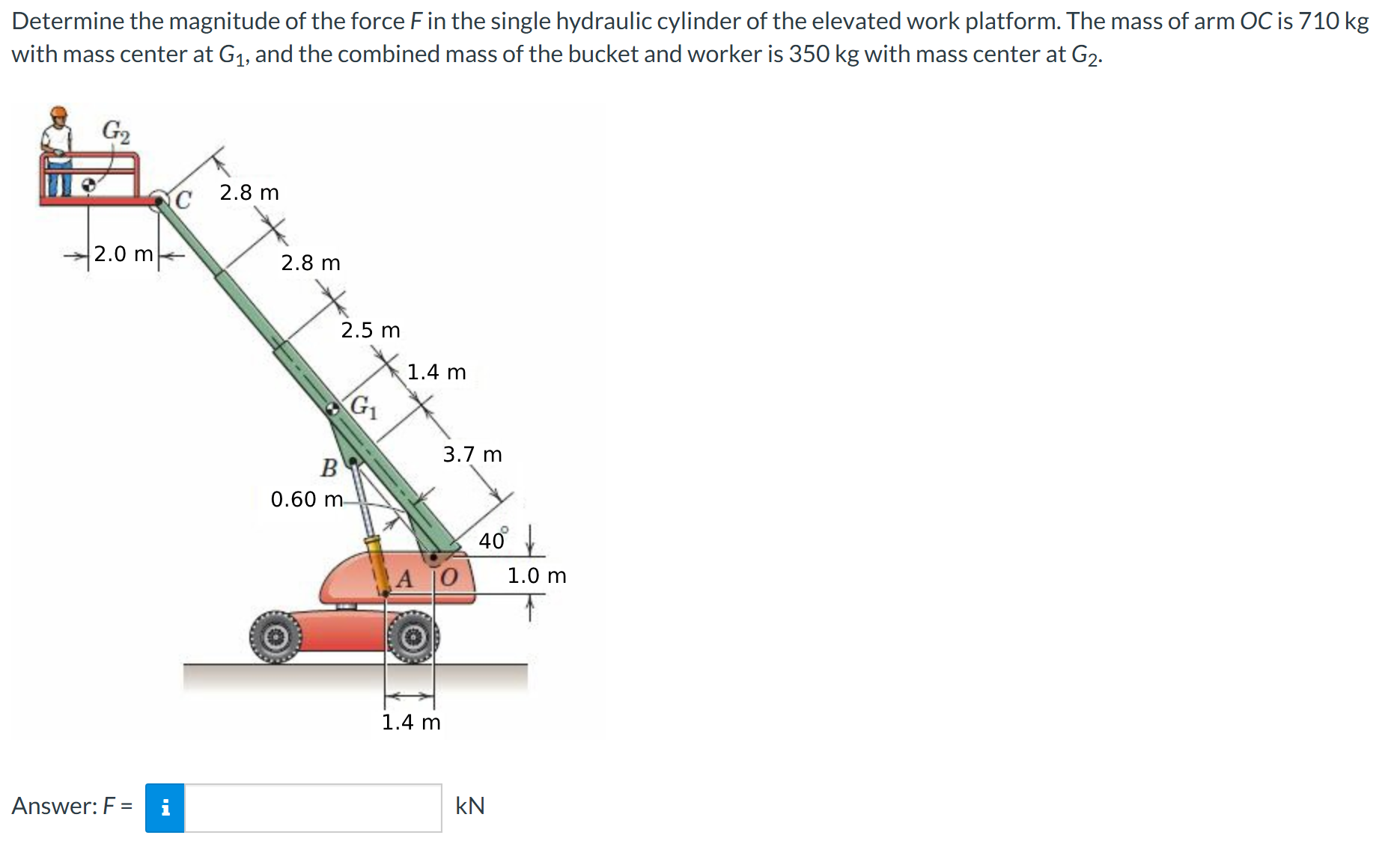 Determine the magnitude of the force \ ( F \ ) in