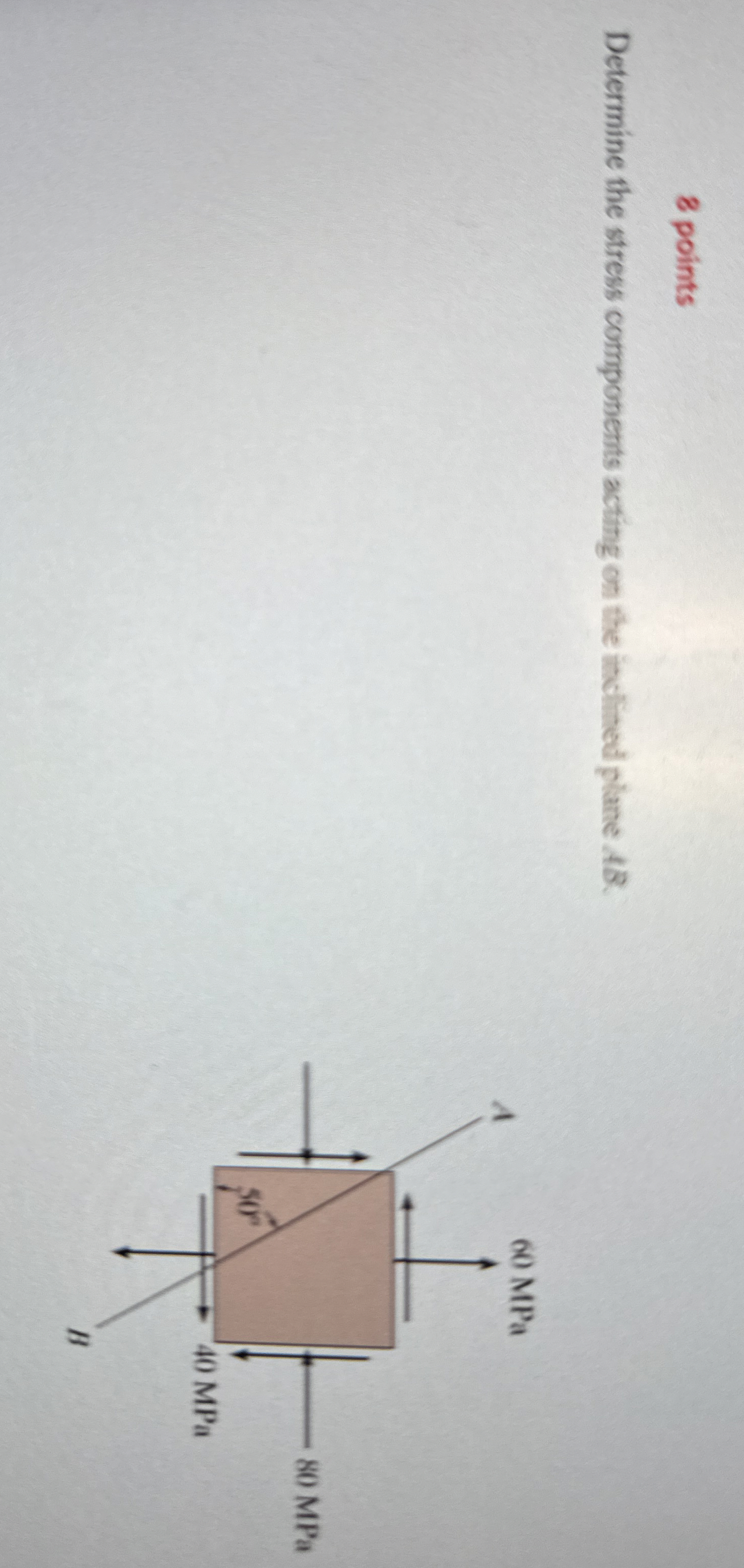 8 points Determine the stress components acting