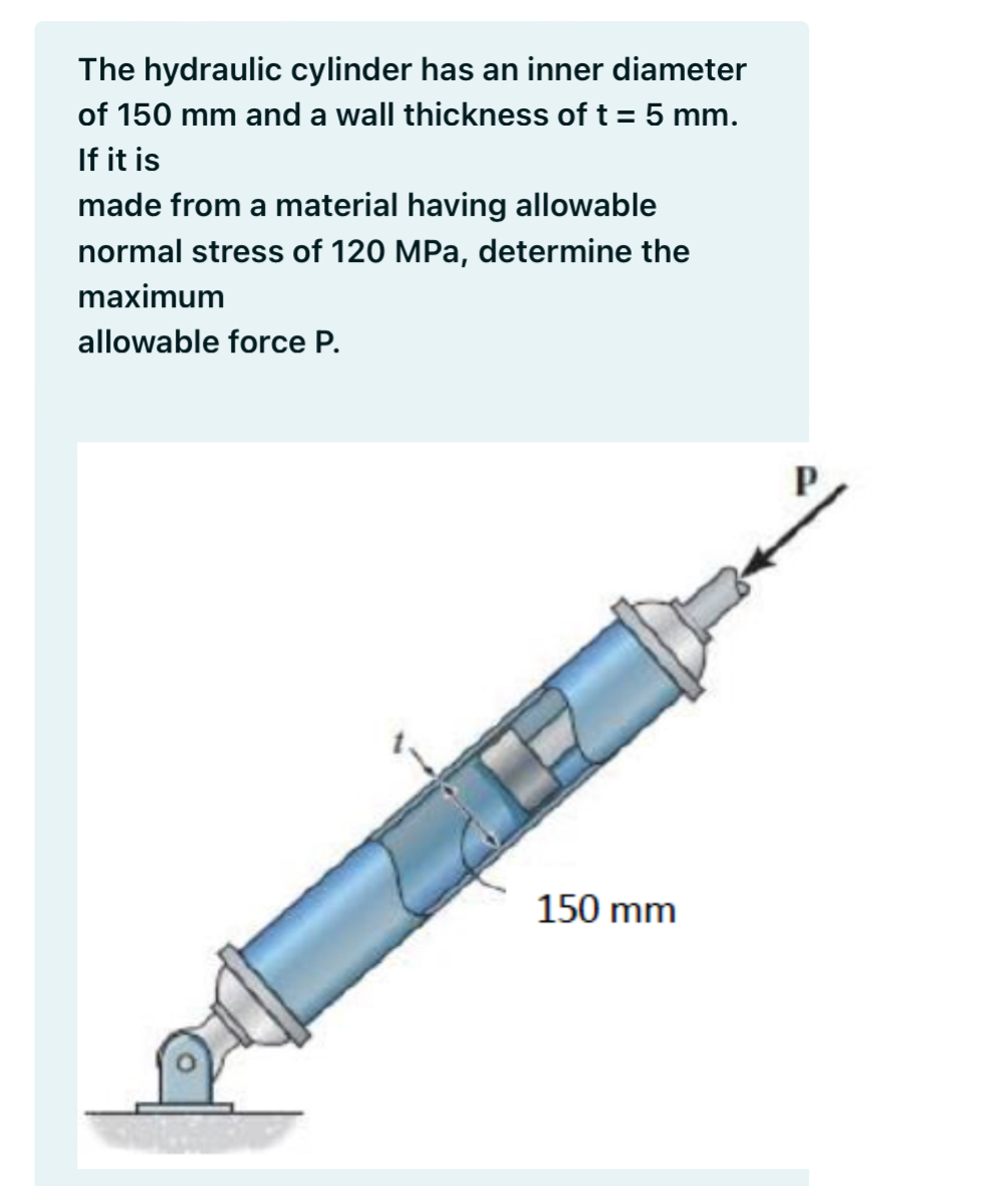 The hydraulic cylinder has an inner diameter of 1