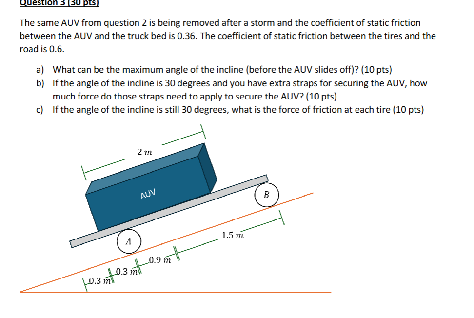 Engineering Mechanics - Statics Question 3 ( 3 0