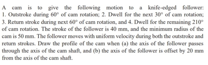 A cam is to give the following motion to a knife