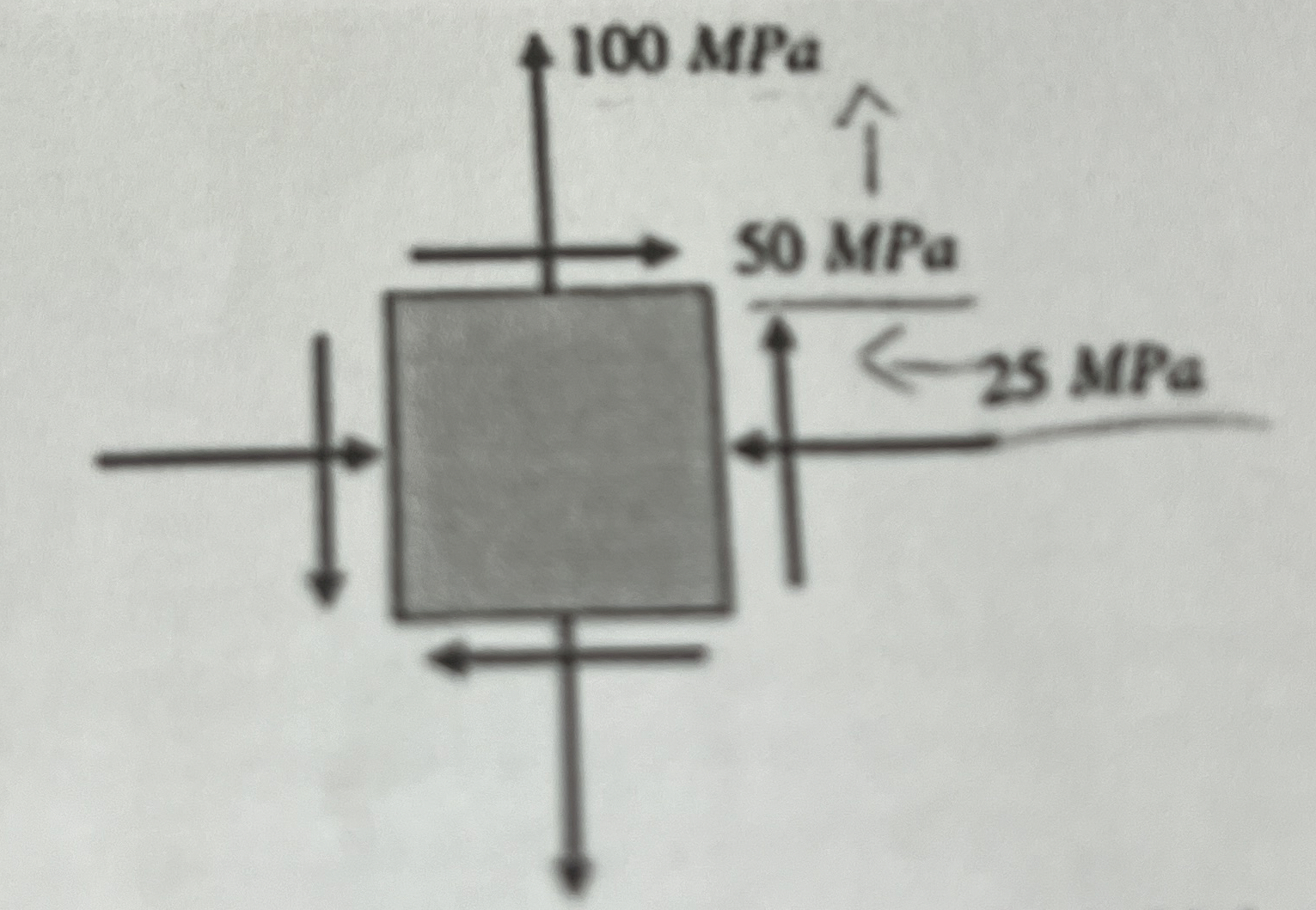 Resuelve el circulo de Mohr