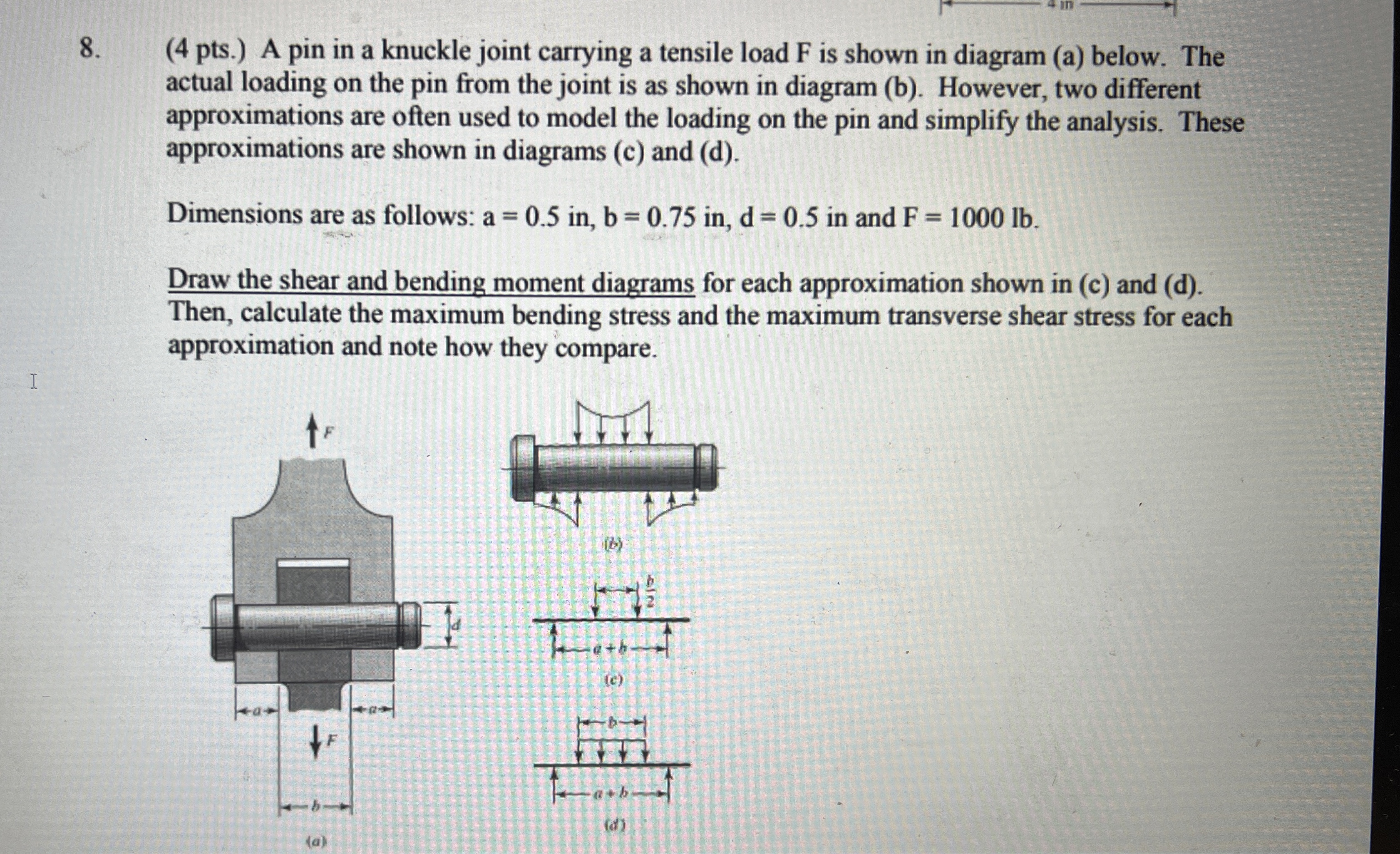 ( 4 pts . ) A pin in a knuckle joint carrying a