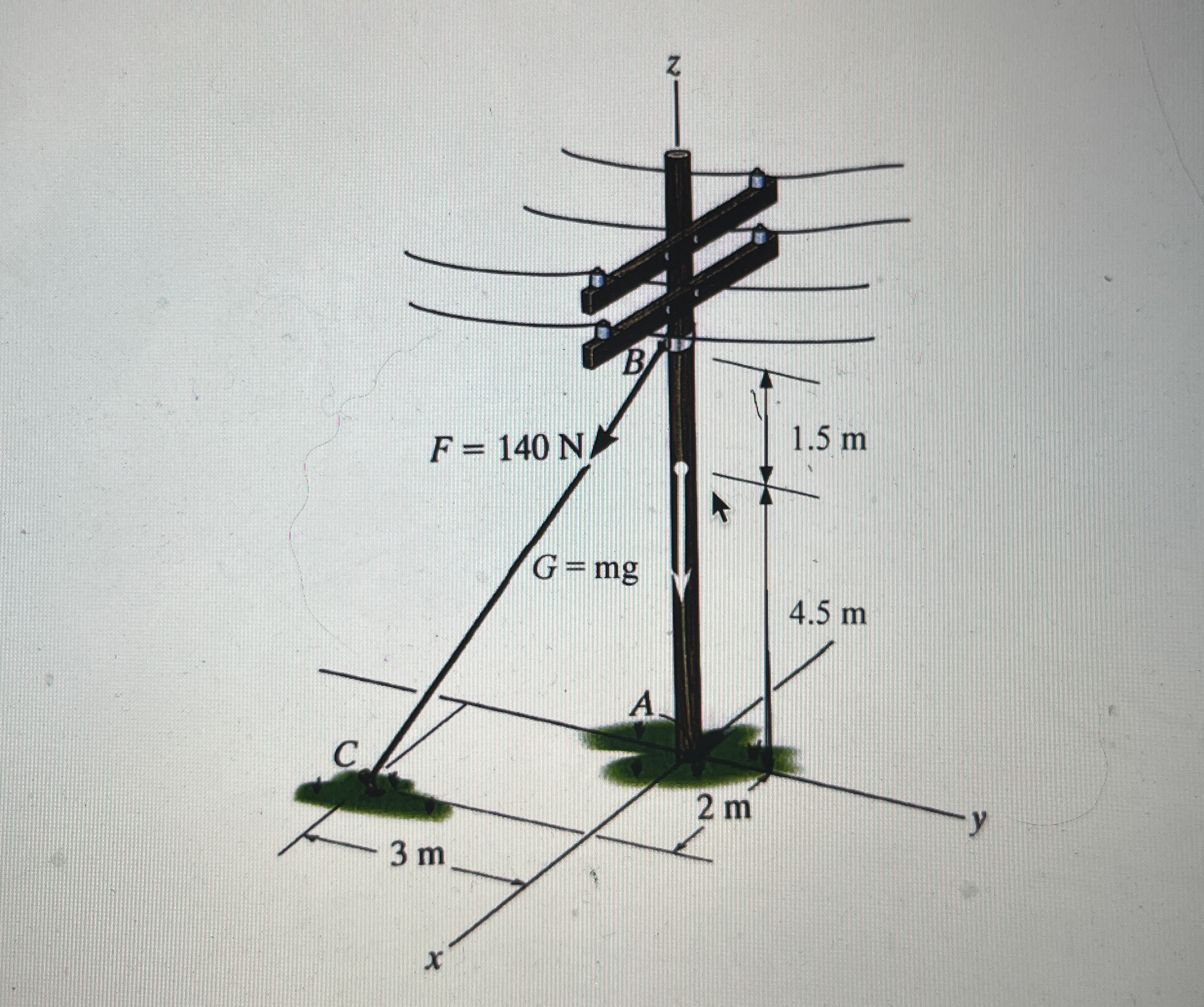 A power pole is subjected to a tensile force with