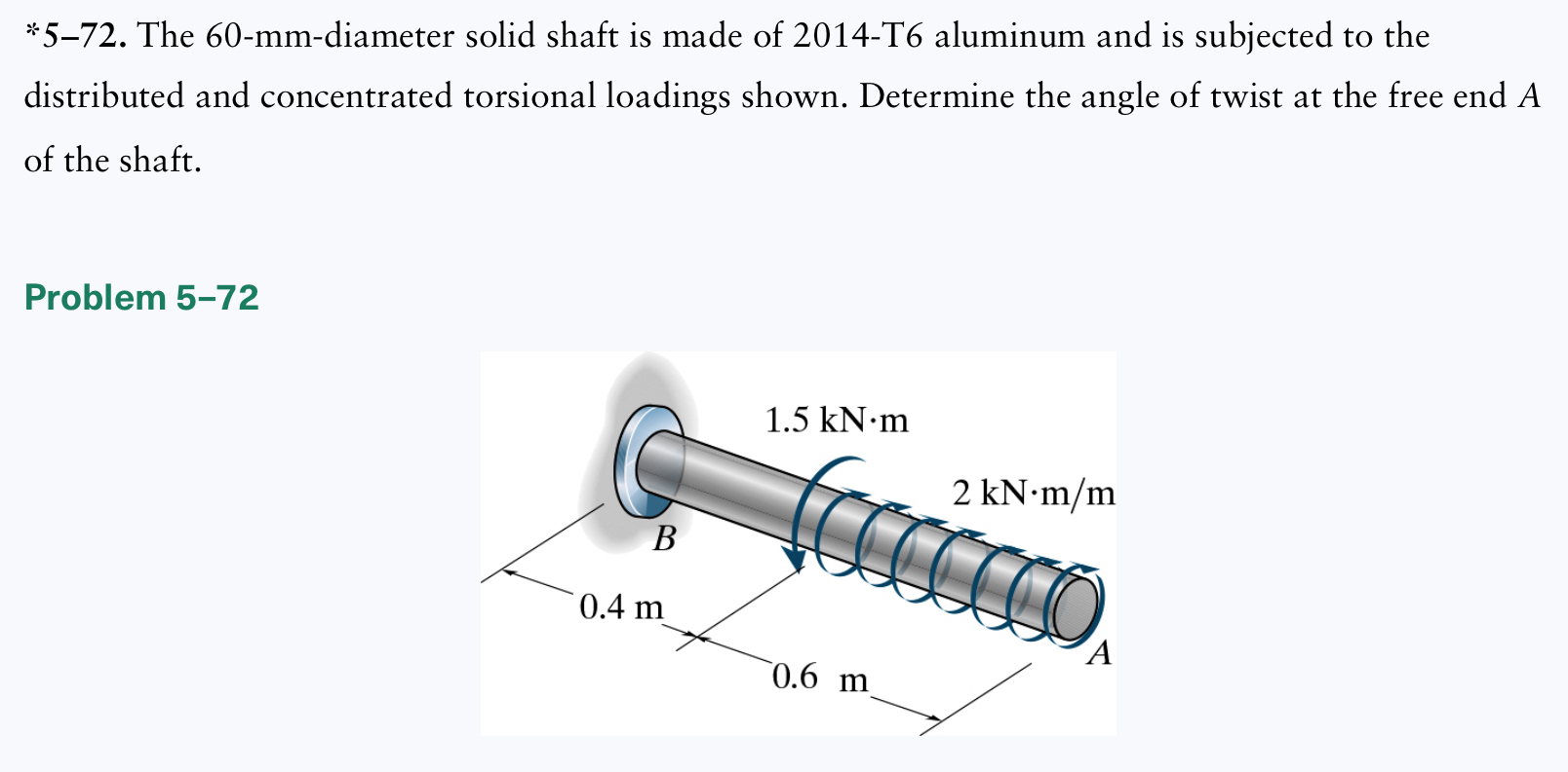 * * 5 - 7 2 . The 6 0 - mm - diameter solid shaft