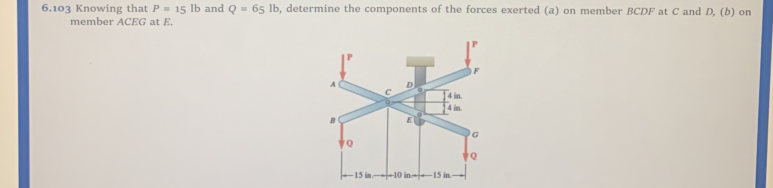 6 . 1 0 3 Knowing that P = 1 5 l b and Q = 6 5 l
