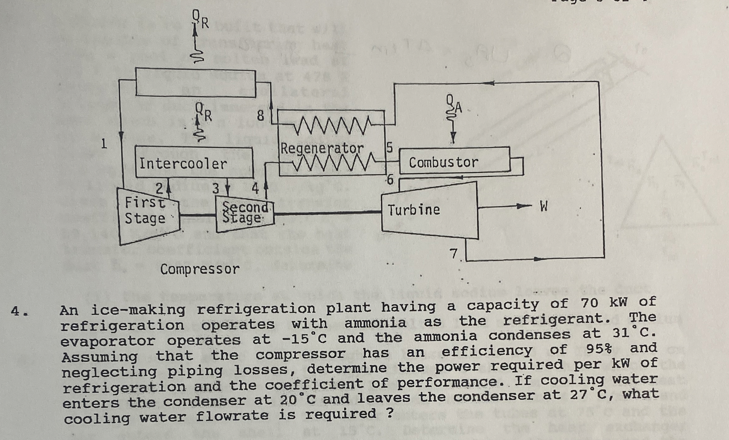 An ice - making refrigeration plant having a
