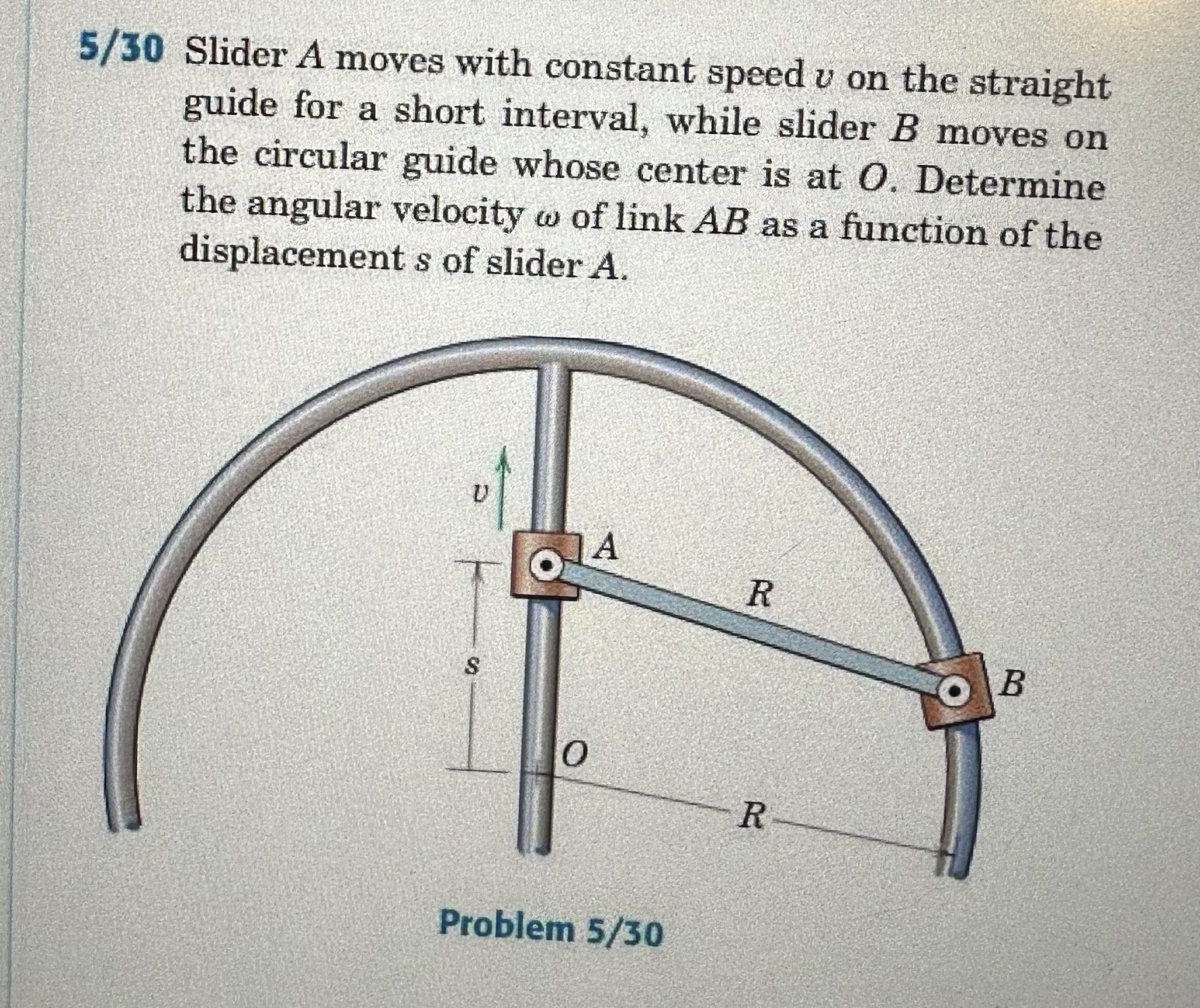 Slider A moves with constant speed v on the
