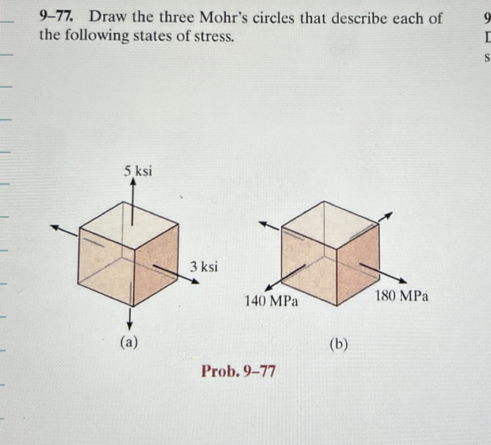 9 - 7 7 . Draw the three Mohr's circles that