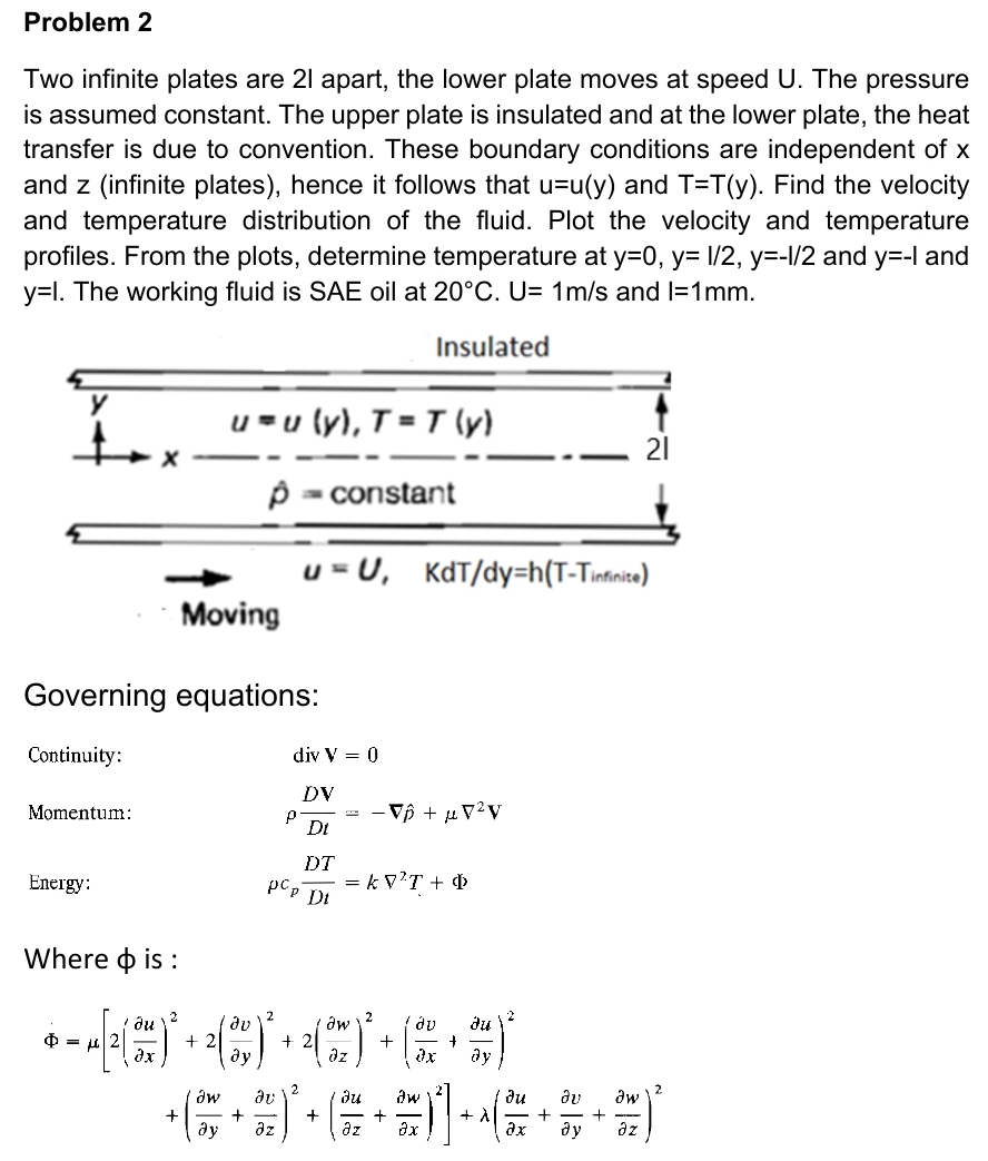 Two infinite plates are 2 l apart, the lower