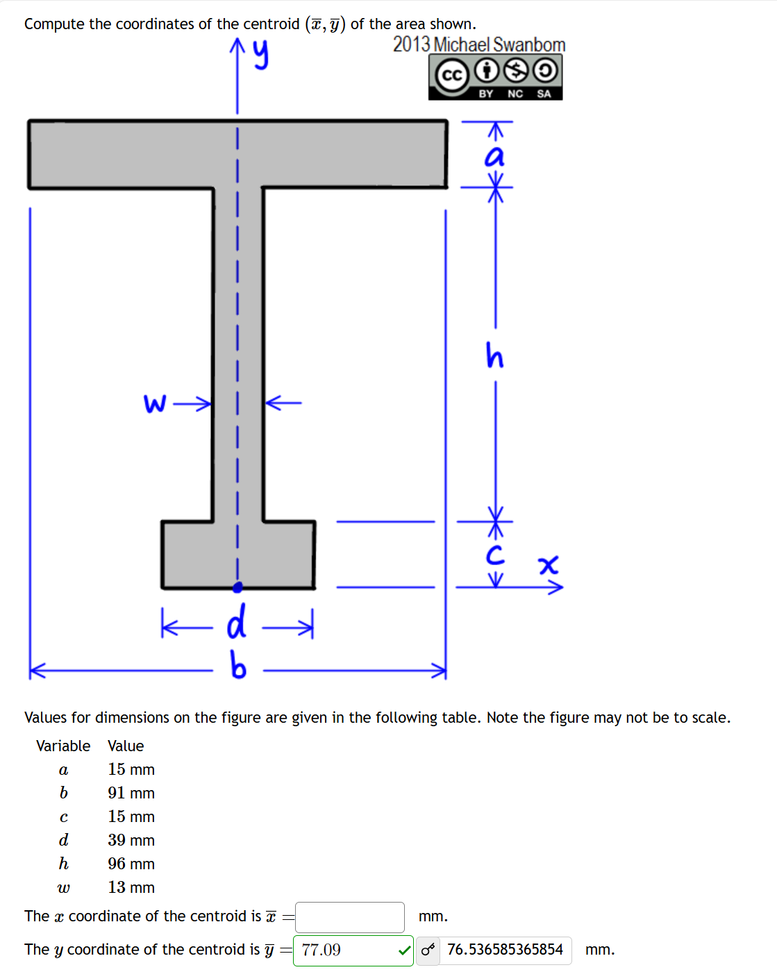 Values for dimensions on the figure are given in