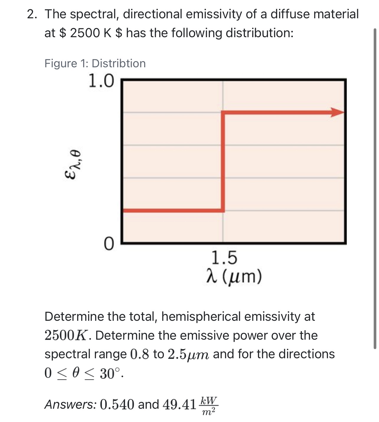 The spectral, directional emissivity of a diffuse
