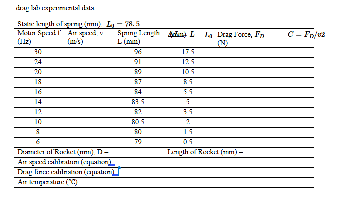 Help calculate air speed, drag force and C from.
