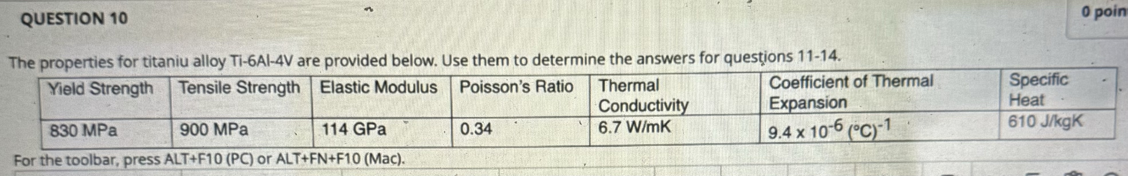 QUESTION 1 0 The properties for titaniu alloy Ti