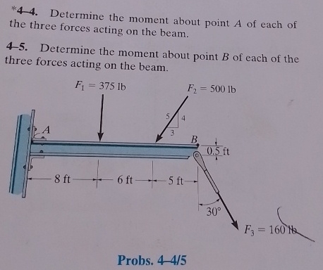 * 4 - 4 . Determine the moment about point A of