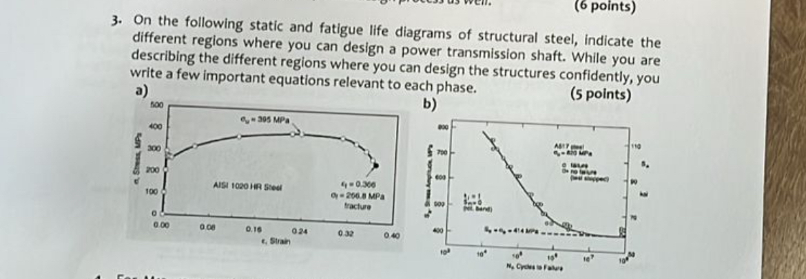 3 . On the following static and fatigue life