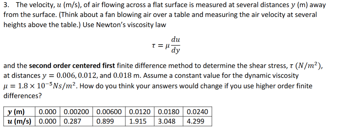 The velocity, u ( m s ) , of air flowing across a