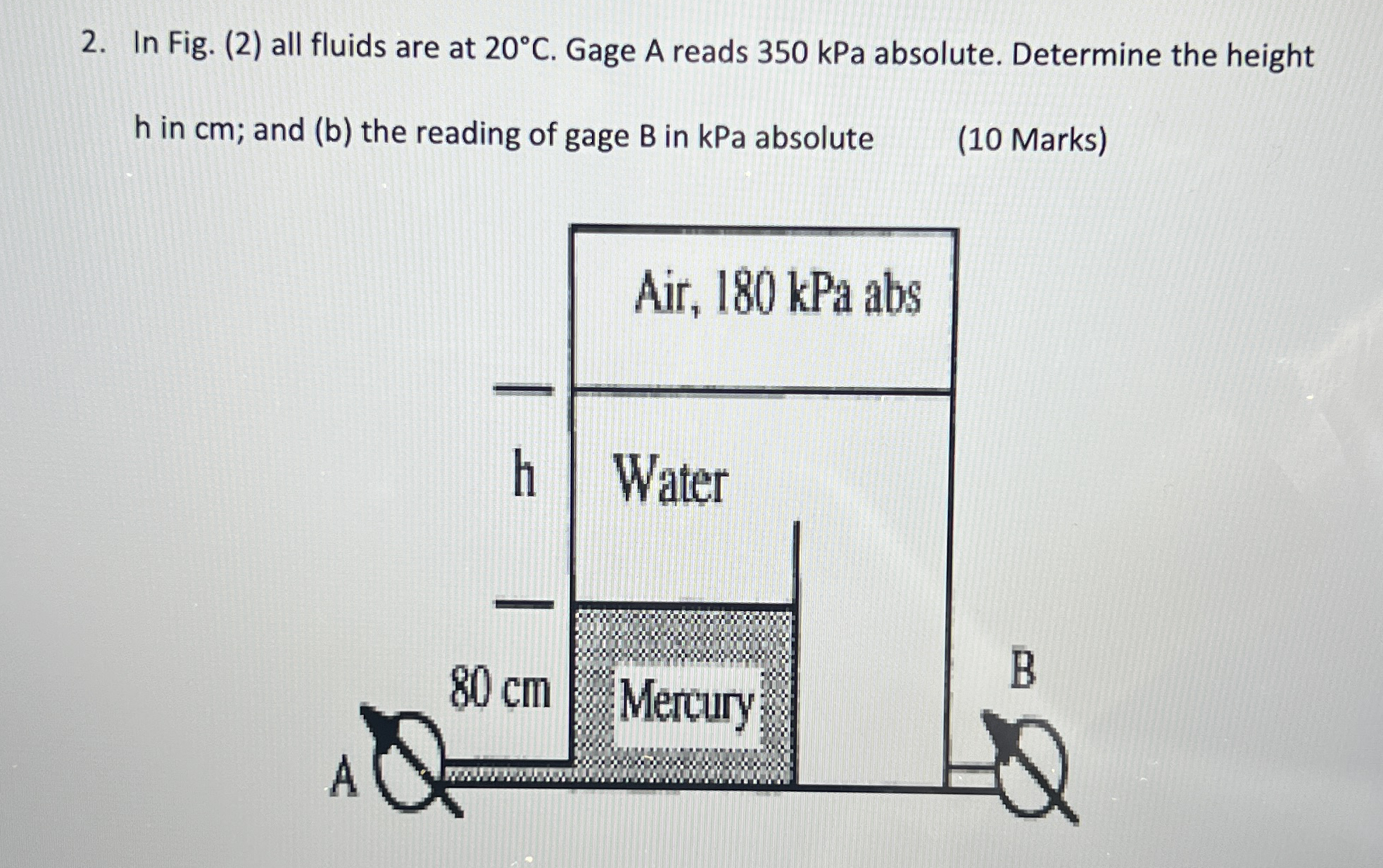 In Fig. ( 2 ) all fluids are at 2 0 C . Gage A