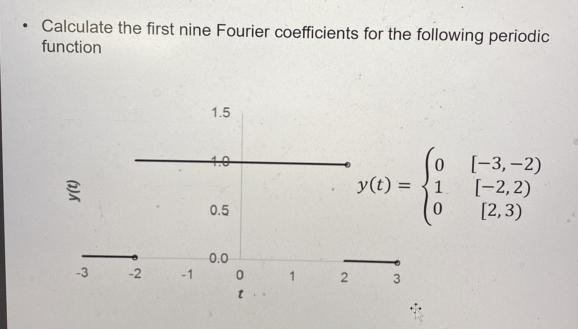 Calculate the first nine Fourier coefficients for