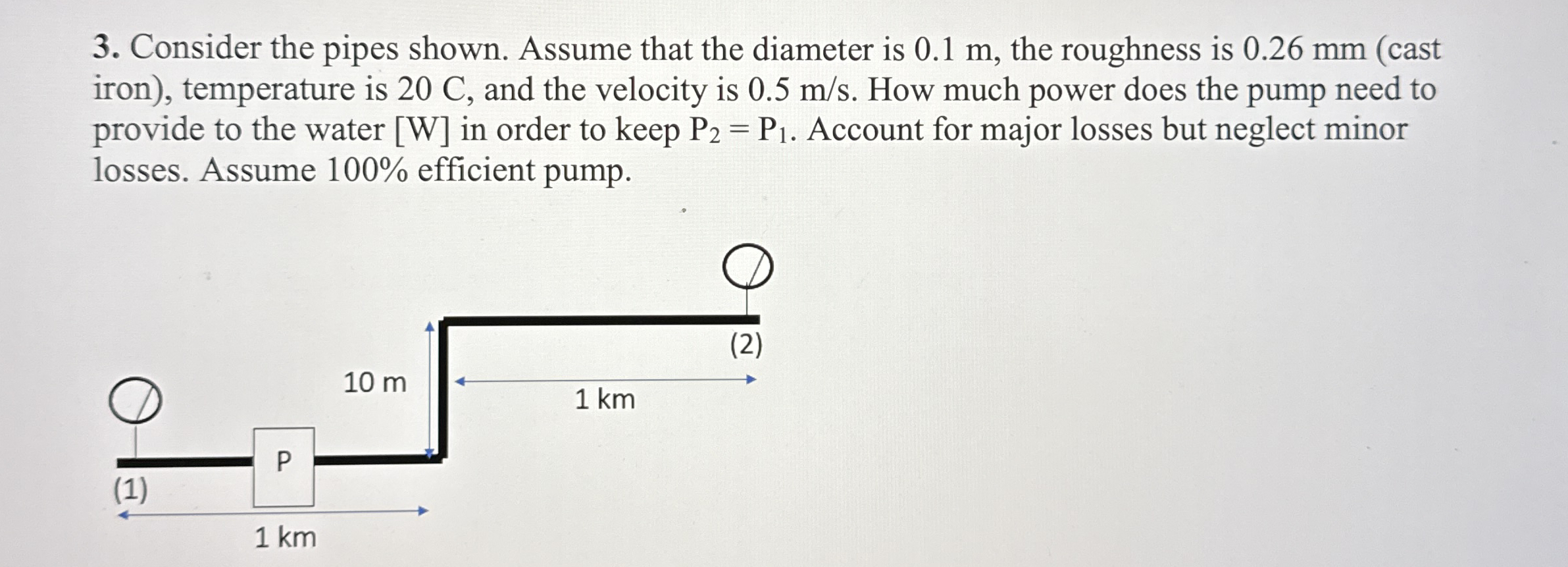 Consider the pipes shown. Assume that the