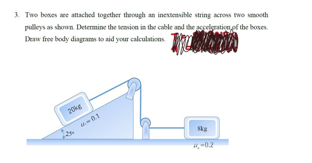 Two boxes are attached together through an