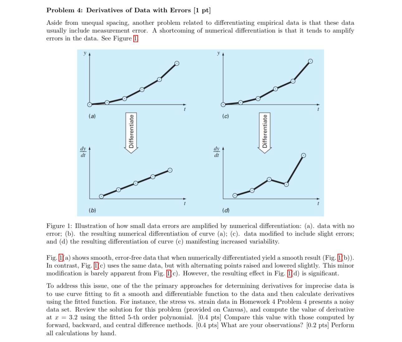 Problem 4 : Derivatives of Data with Errors [ 1