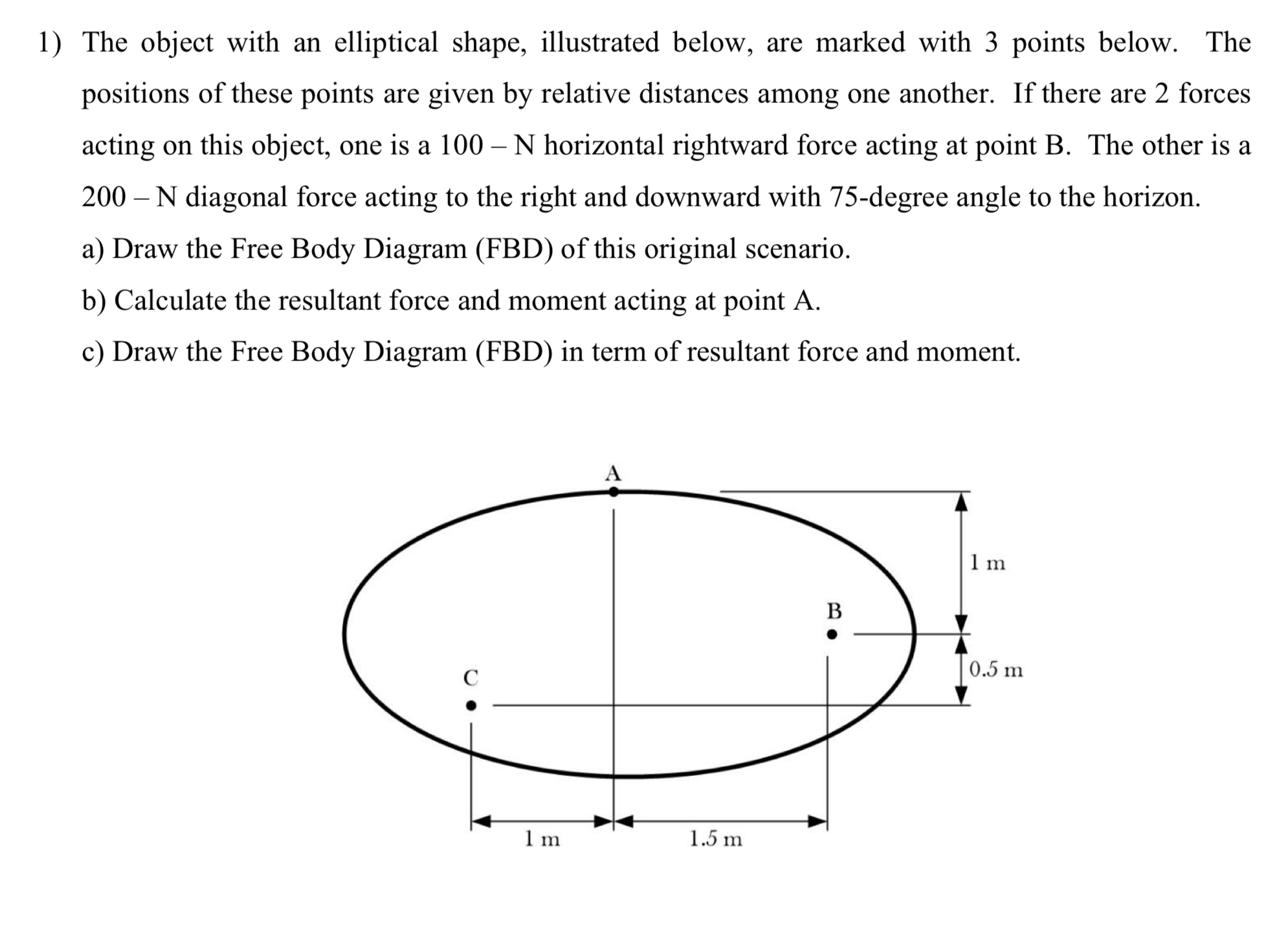 The object with an elliptical shape, illustrated