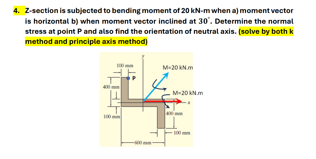 Z - section is subjected to bending moment of 2 0