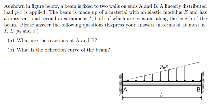 As shown in figure below, a beam is fixed to two