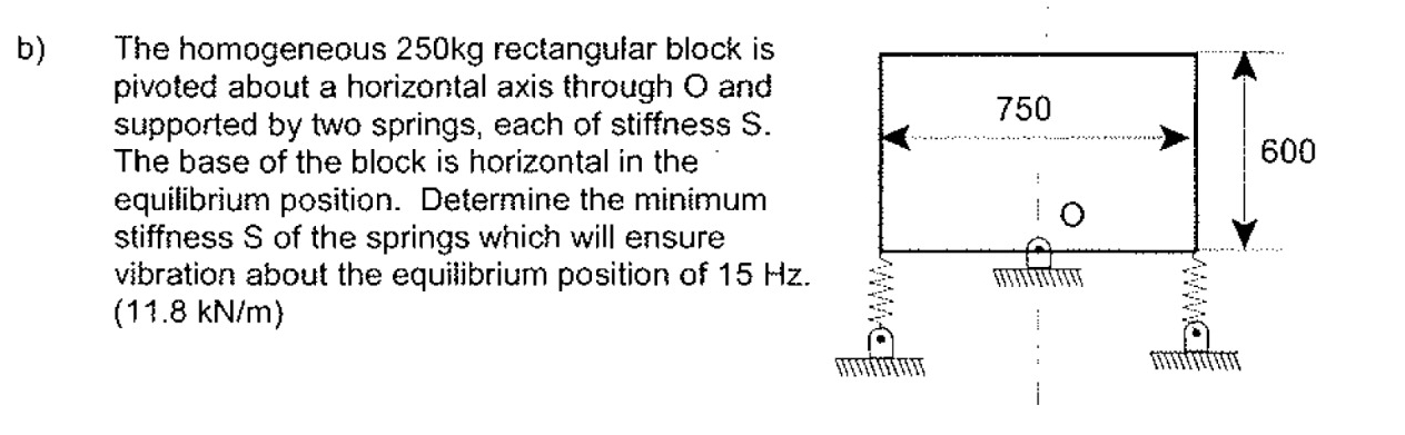 b ) The homogeneous 2 5 0 kg rectangular block is