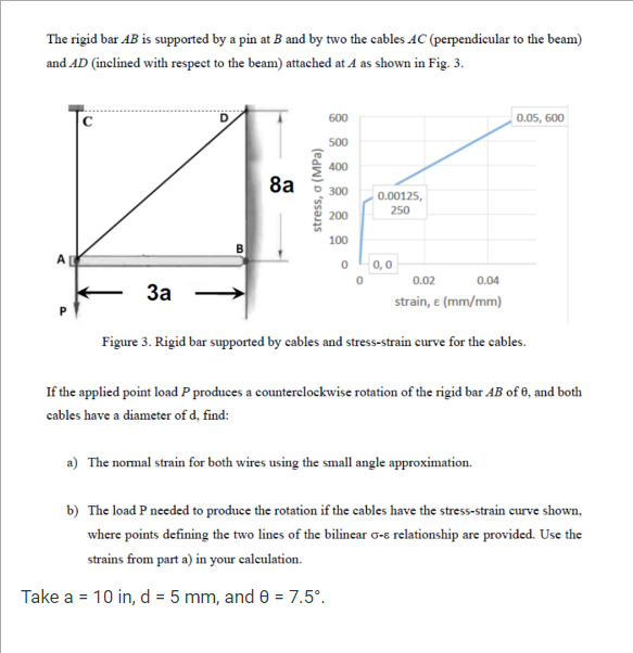 Take a = 1 0 i n , d = 5 m m , and = 7 . 5 .