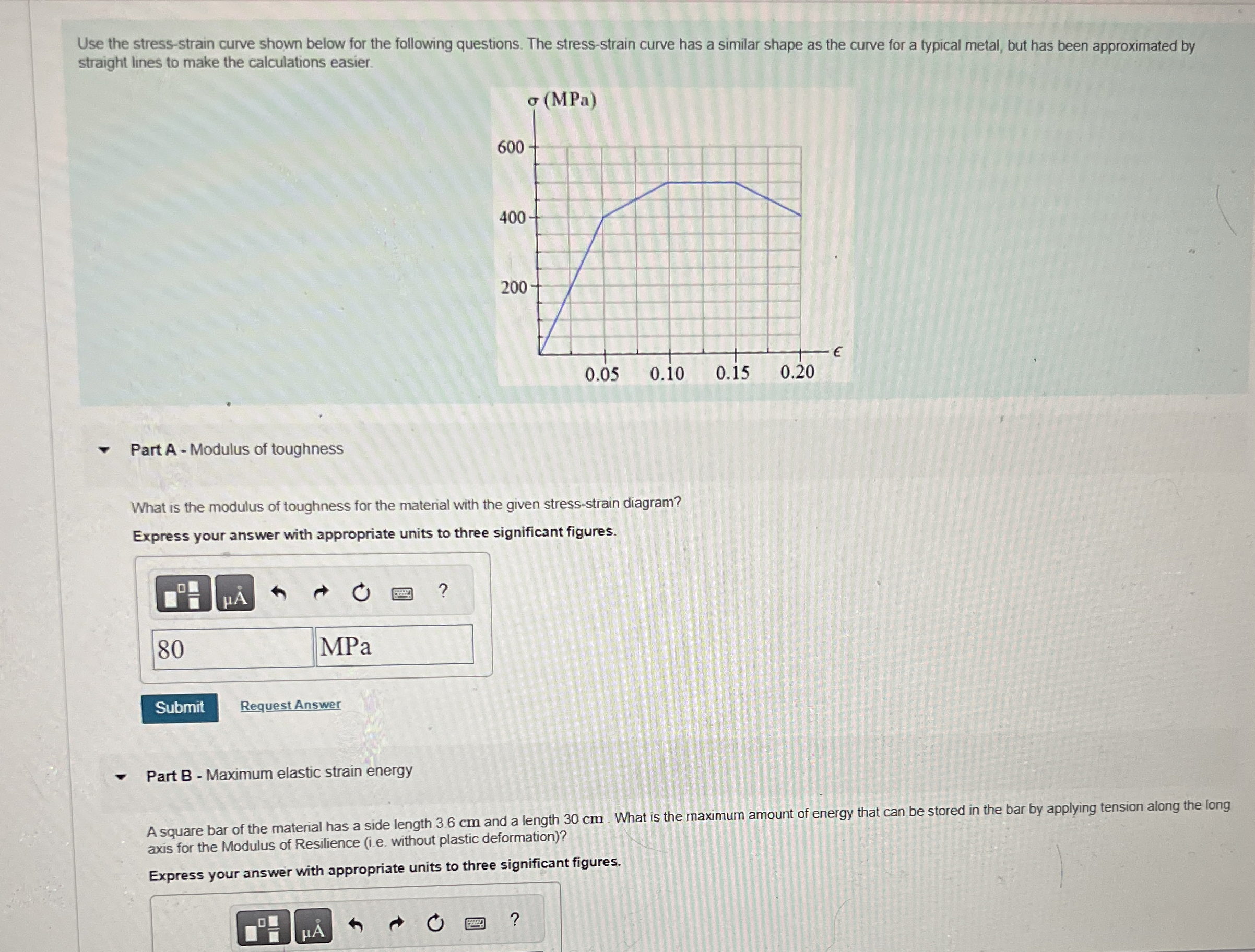Use the stress - strain curve shown below for the
