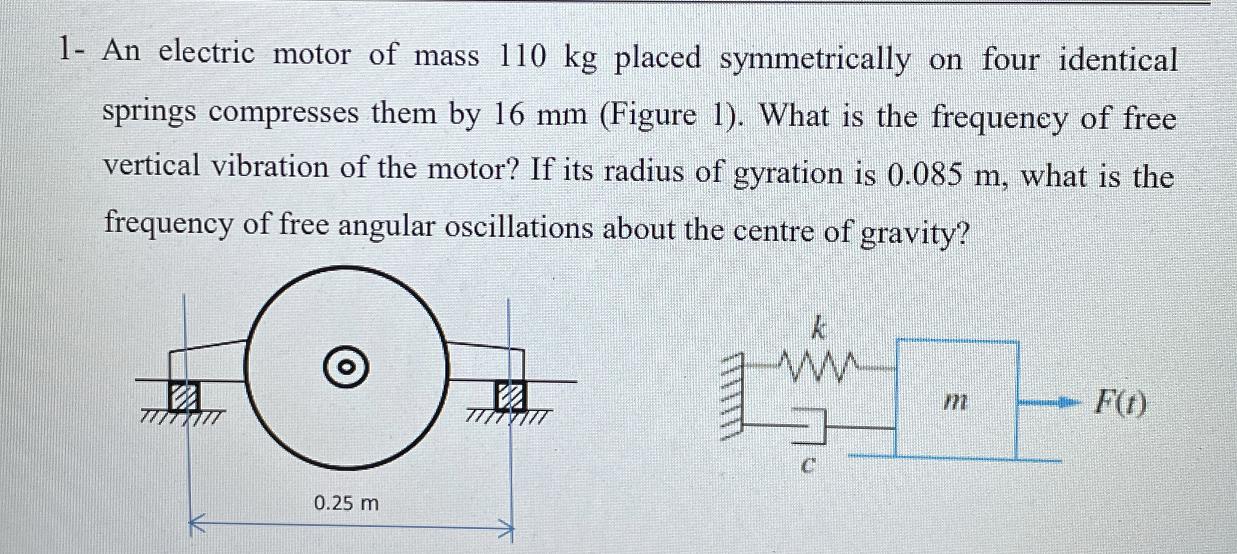 How to solve 1 - An electric motor of mass 1 1 0