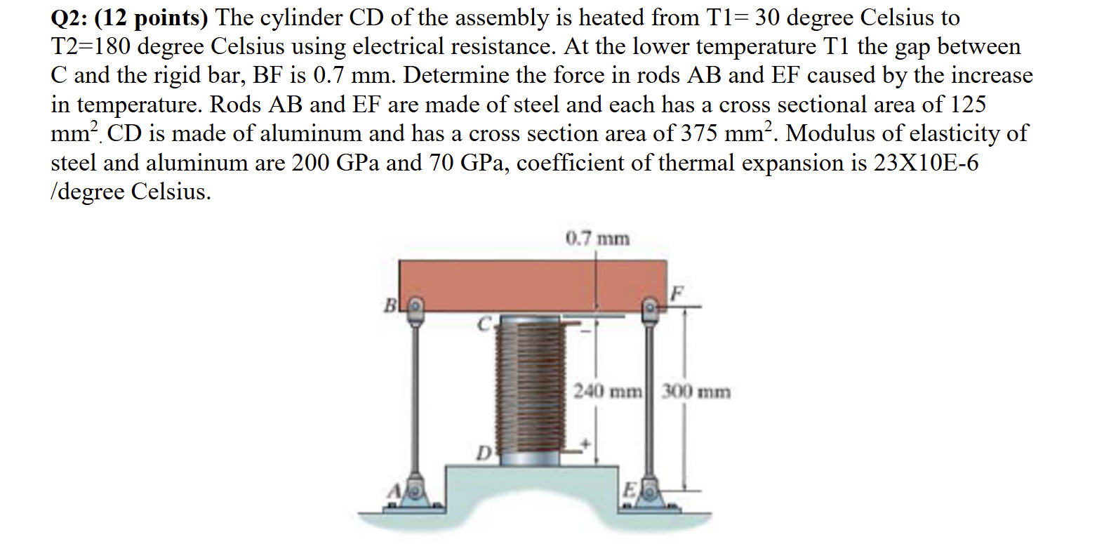 Q 2 : ( 1 2 points ) The cylinder CD of the