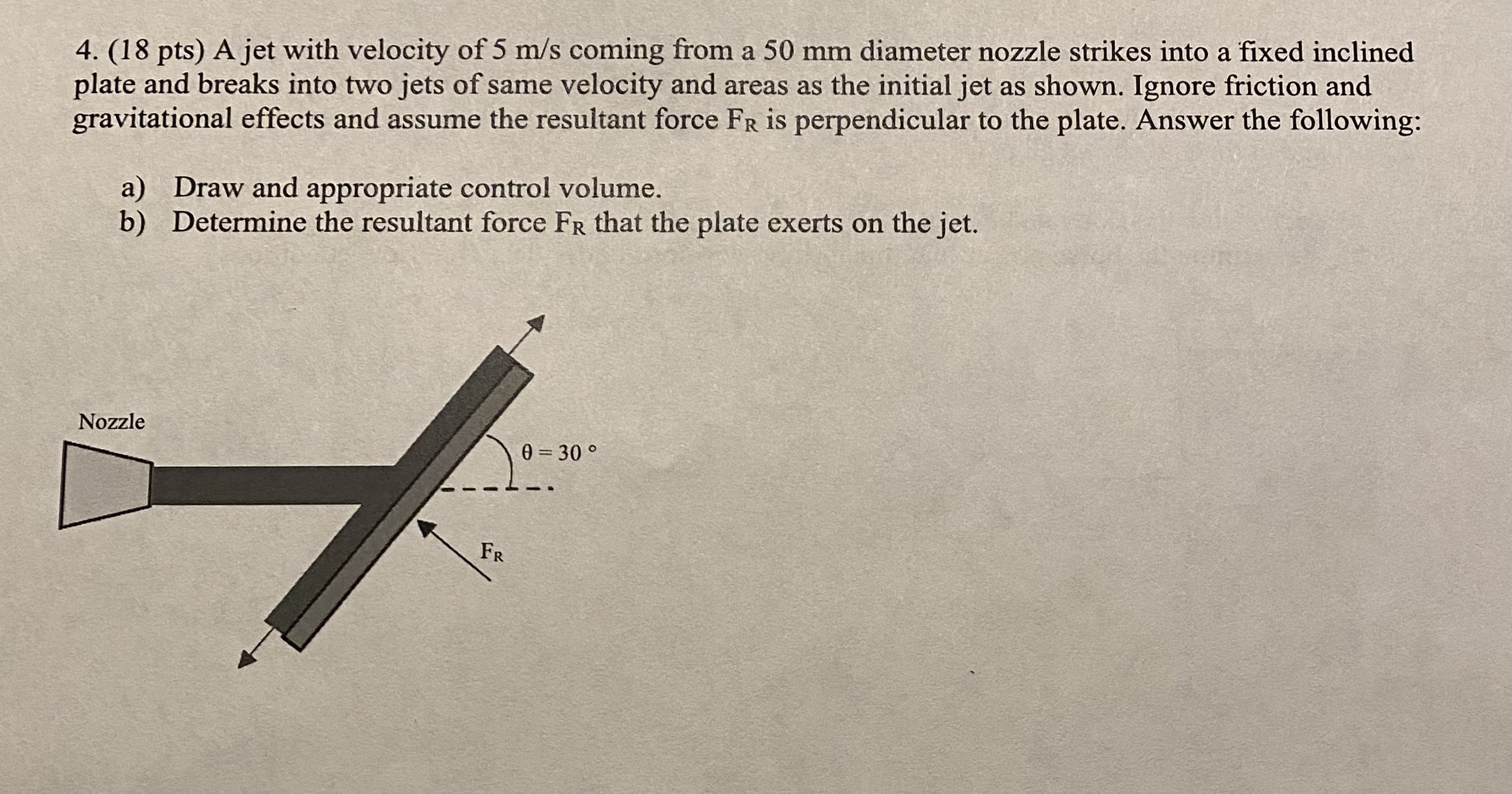 A jet with velocity of 5 m s coming from a 5 0 mm