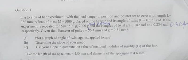 Question 1 In a torsion of bar experiment, with