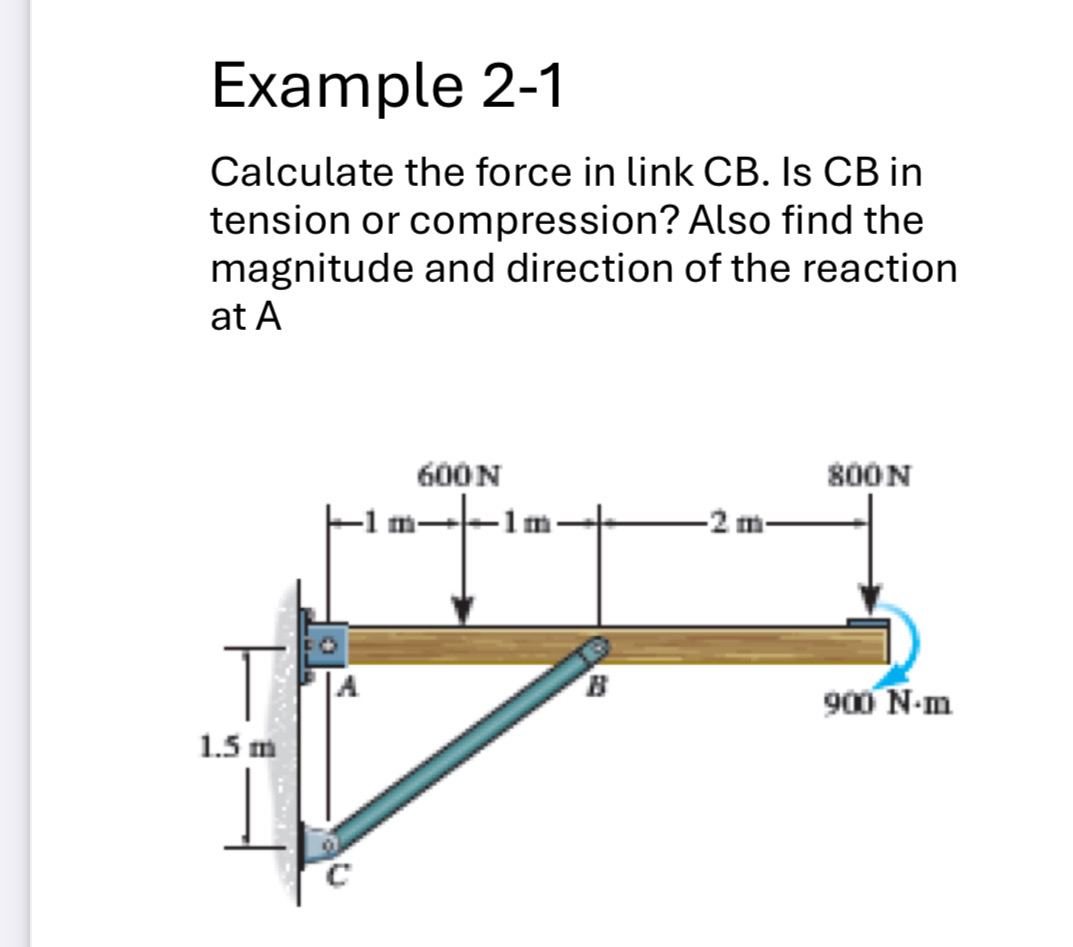 Example 2 - 1 Calculate the force in link CB . Is