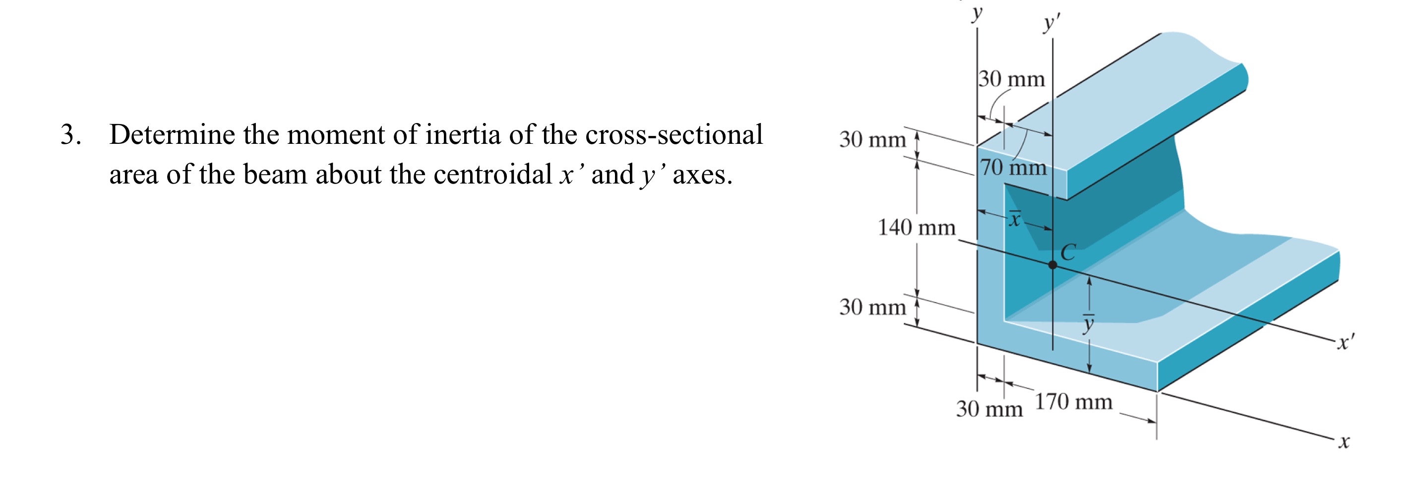 Determine the moment of inertia of the cross -
