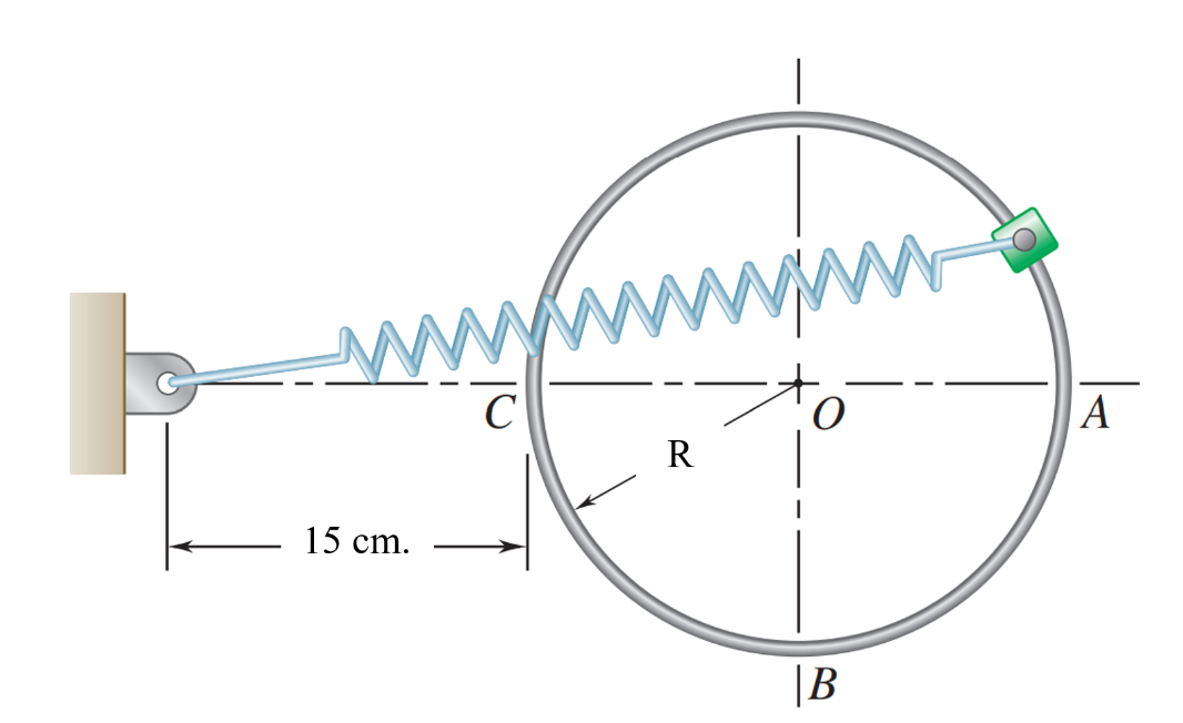 A small block of mass 1 kg is attached to a